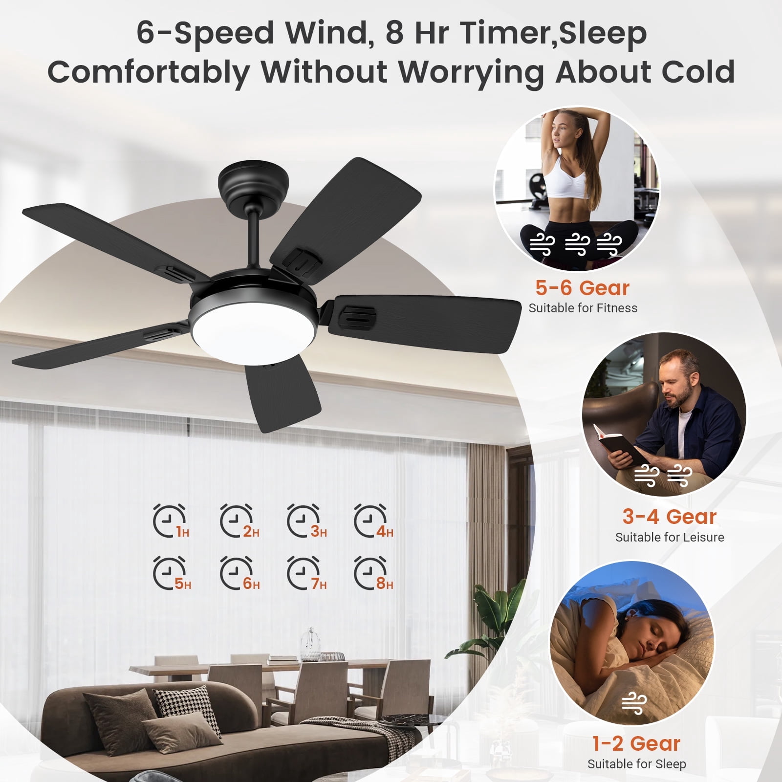 BLITZWILL Ceiling Fans with Lights and Remote & App Control, 42" Modern Ceiling Fan with 5 Dual-sided Blades, 6-Speeds Noiseless Reversible DC Motor for Farmhouse Bedroom Indoor, Black