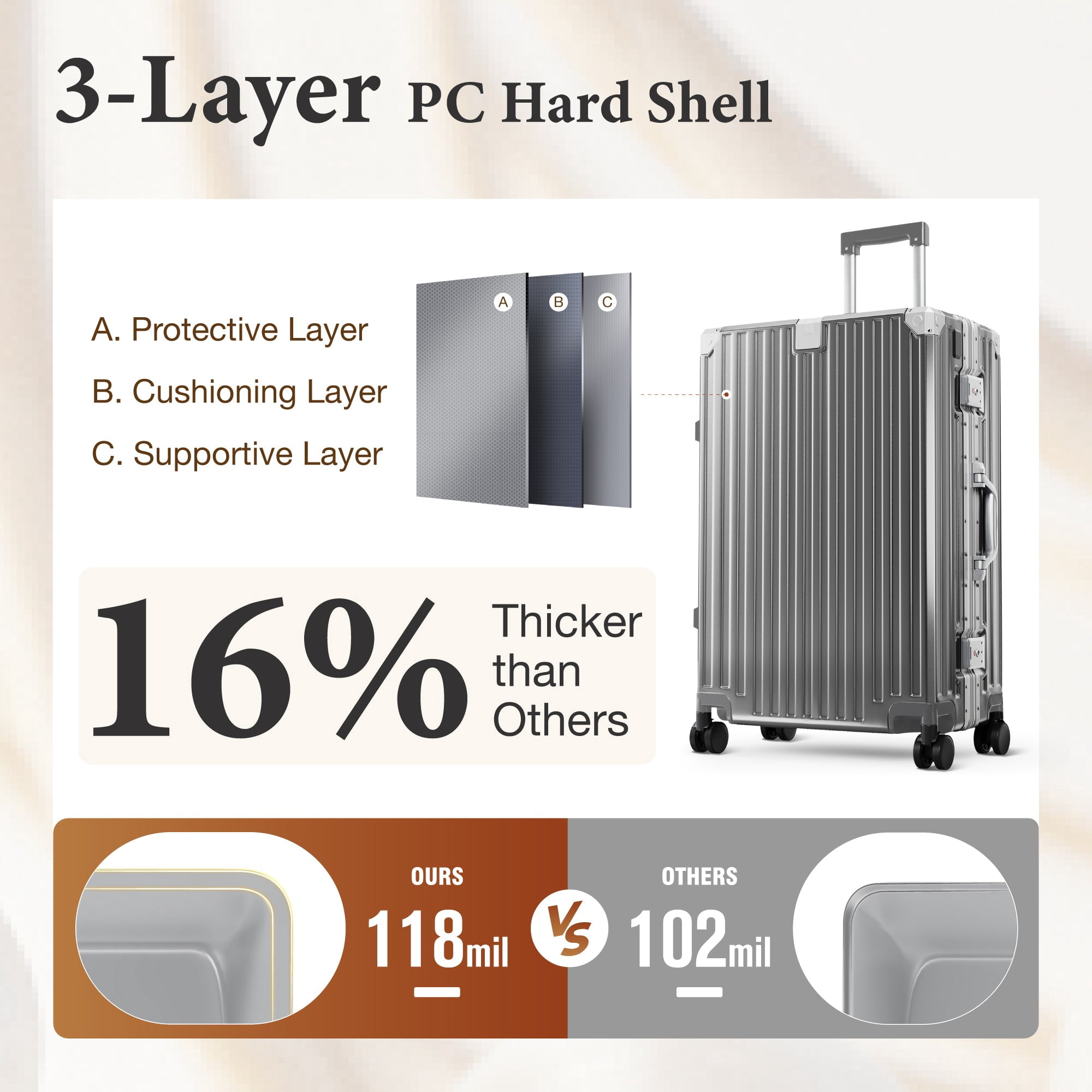 MF Studio 24 inch Checked Luggage, Lightweight PC Hardshell Zipperless Suitcase with Aluminum Frame, TSA locks, Spinner Wheels, USB Charging Port, Cup Holder, Dark Gray