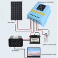 thumbnail image 3 of Controlador de Carga Solar MPPT de 12 V, 24 V, 36 V y 48 V con Identificación Automática de 80 A, 3 of 5