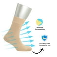 thumbnail image 3 of Cosyfeel Women's Dress Socks cotton Seamless Toe Soft Socks-gift box, 3 of 6