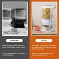 thumbnail image 6 of Cereal Dispenser Countertop 2 Pack with Bowls Spoons Cutlery Box,5.5 QT Dry Food Dispenser Snack Organizer Containers Storage with Lids for Pantry Kitchen Organization Oatmeal Nut Granola Candy, 6 of 7