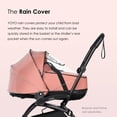 thumbnail image 2 of Funda de lluvia para capazo Stokke BABYZEN YOYO, 2 of 4