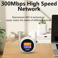 thumbnail image 6 of Blarkrus 0.1 Oz Lte Mobile Wifi Router 6, Portable Hotspot with Foldable Antennas, for Travel Home Office Internet Sharing, White, 6 of 7