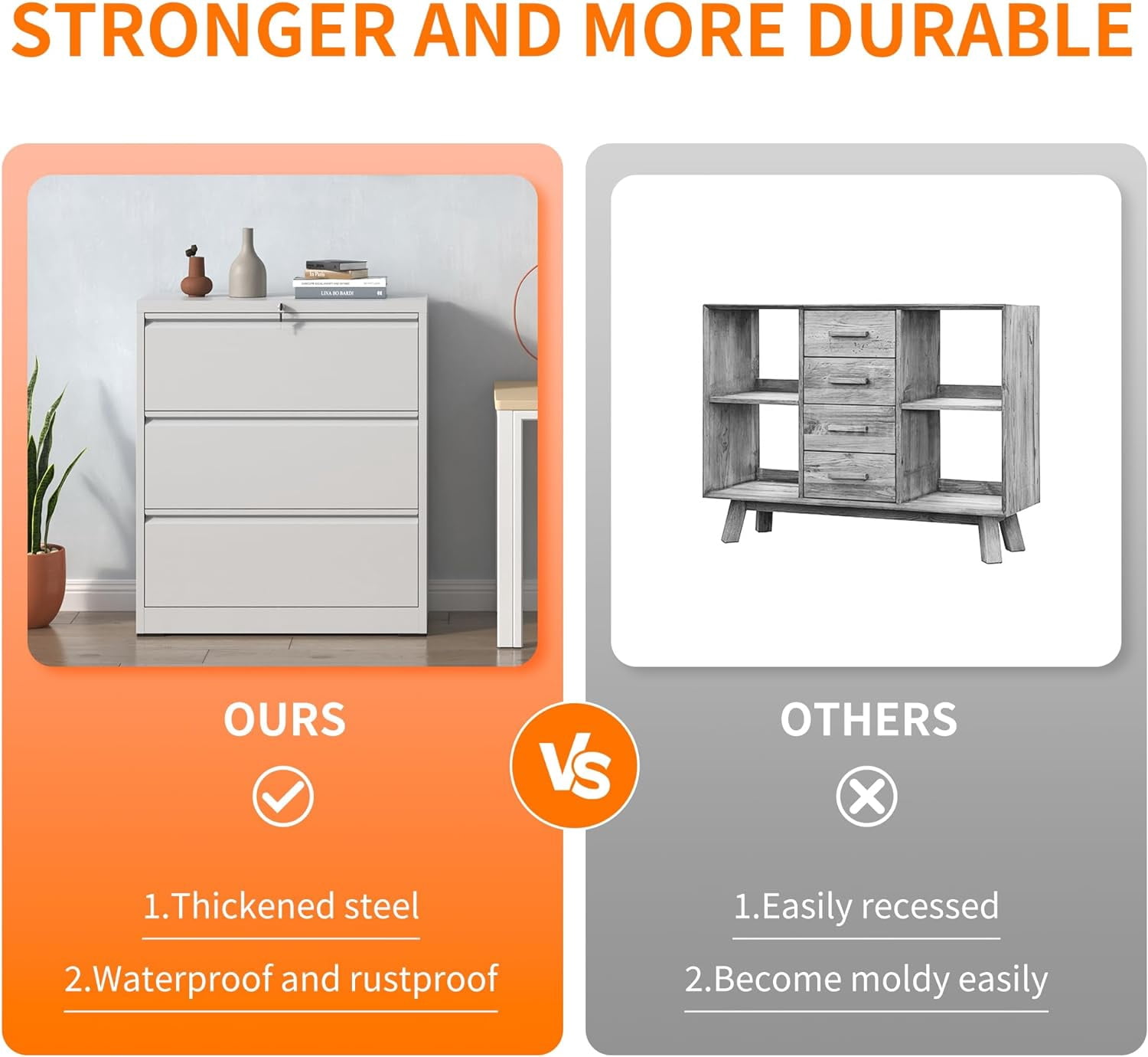 Heavy Duty Locking Metal File Cabinet for Home Office, Lateral Steel Cabinet with Drawers - Legal/Letter Size File, Assembly Required