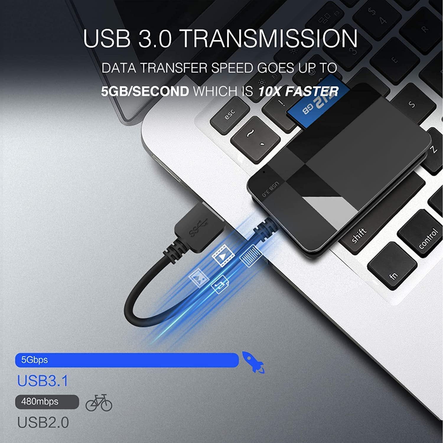 SmartQ C368 Pro USB 3.0 Multi-Card Reader, Plug N Play, Apple and Windows  Compatible, Powered by USB, Supports CF/SD/SDHC/SCXC/MMC/*MMC Micro/*RS