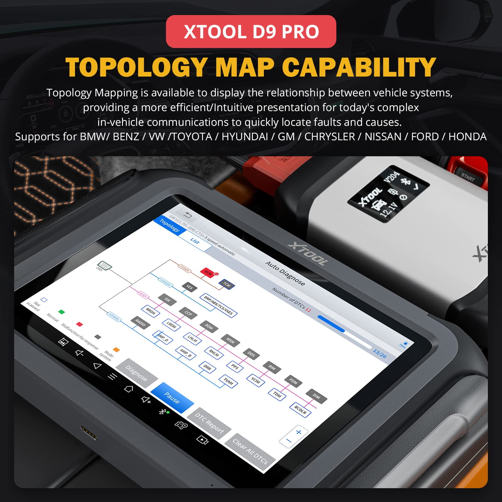 Buy XTOOL D9 Pro Automotive Diagnostic Scan Tool, All Systems Car