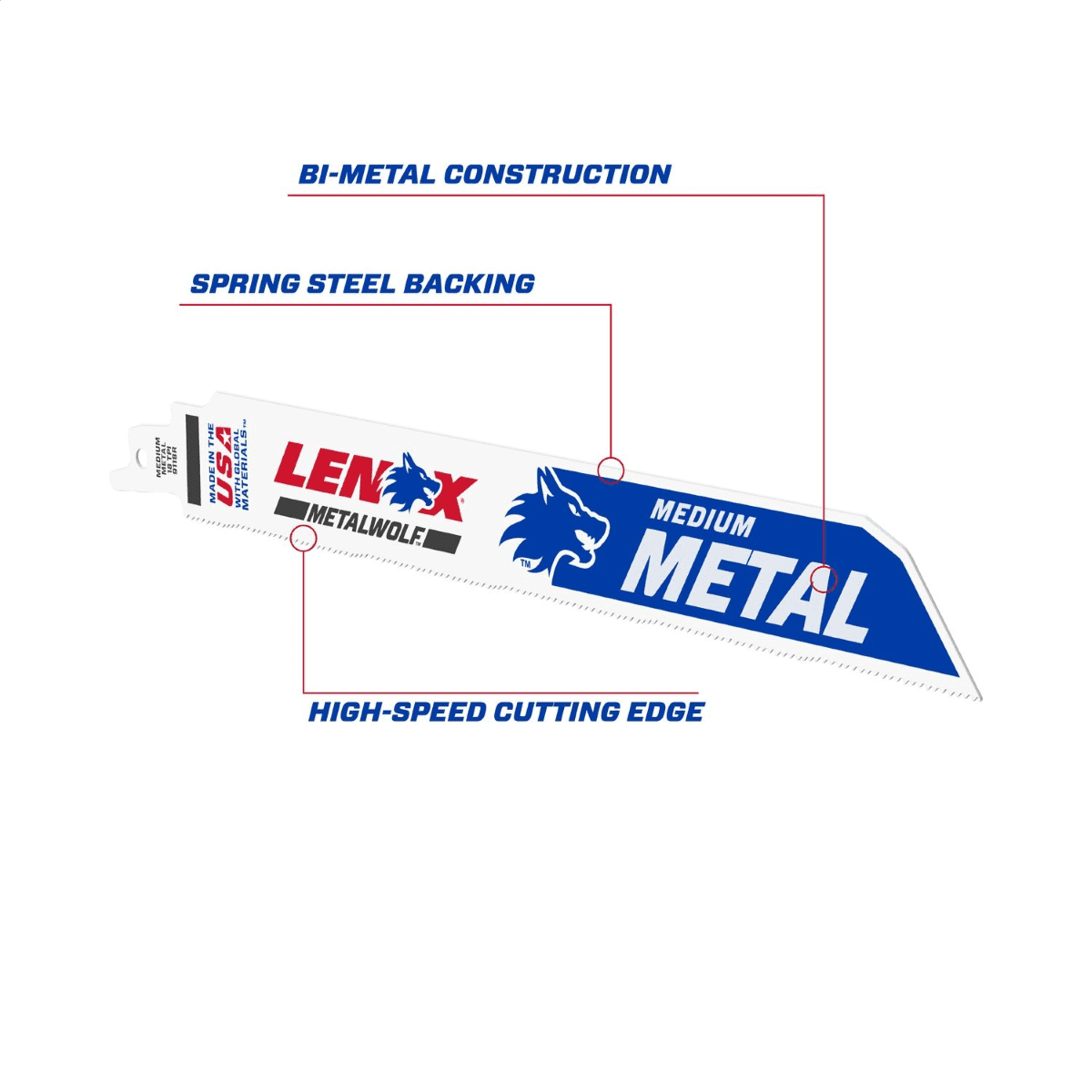 Lenox Tools METALWOLF WAVE EDGE Reciprocating Saw Blades 18 TPI 229 x 25 x 0.9 mm 5/PK