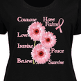 thumbnail image 4 of Inktastic Inspirational Breast Cancer Panel Women's Plus Size T-Shirt, 4 of 5