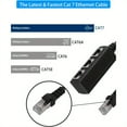 EIMELI HighSpeed Splitter RJ45 Male to 3 Female Adapter