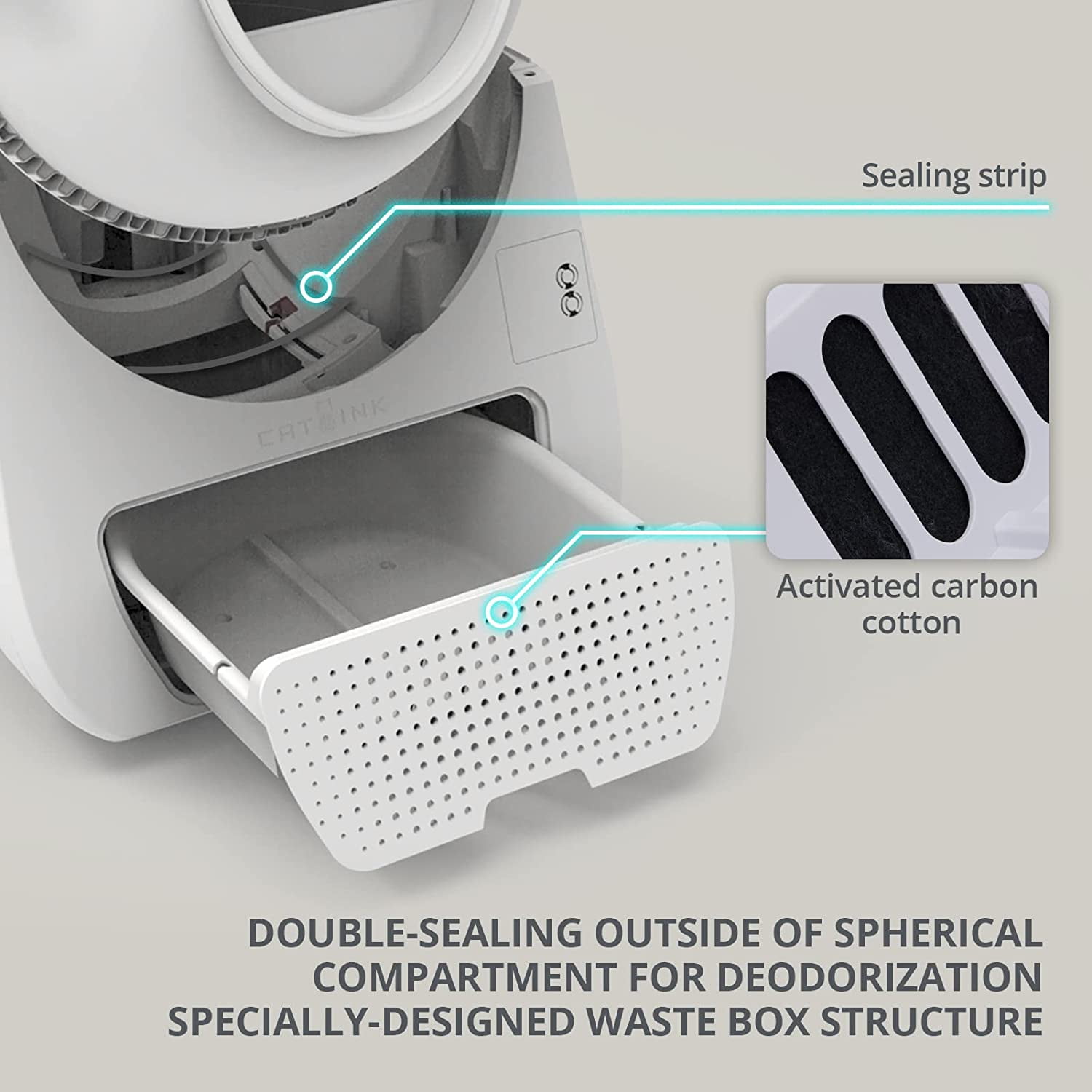 Buy CATLINK Self Cleaning Cat Litter Box, Automatic Wifi App Cats Robot Litter Boxes Online at