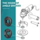 thumbnail image 3 of Juego de brocas para amoladora, llave angular de brida, llave de bloqueo de metal compatible con Milwaukee Makita 193465-4 Bosch Black &Decker Ryobi 4.5 "5" 5/8, 3 of 5