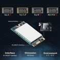 thumbnail image 4 of Tarjeta Inalámbrica WiFi 7 M.2 6338Mbps 5,4 6G 5G 2,4G Tarjeta De Red De PC De Escritorio De Triple Banda Compatible Con 10 11, 4 of 7
