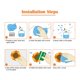 thumbnail image 2 of 3 Sheets Anti-Collision Window Stickers DIY Rainbow Leaves Theme Window Clings Removable PVC Glass Stickers for Bird Strikes, 2 of 5
