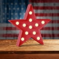 thumbnail image 6 of 4th of July Light Up Patriotic Angel Decoration, Light Up Patriotic Figurine with Led, Resin independence Day Tabletop Statue for Mantel Home Gift (Sky Blue), 6 of 9
