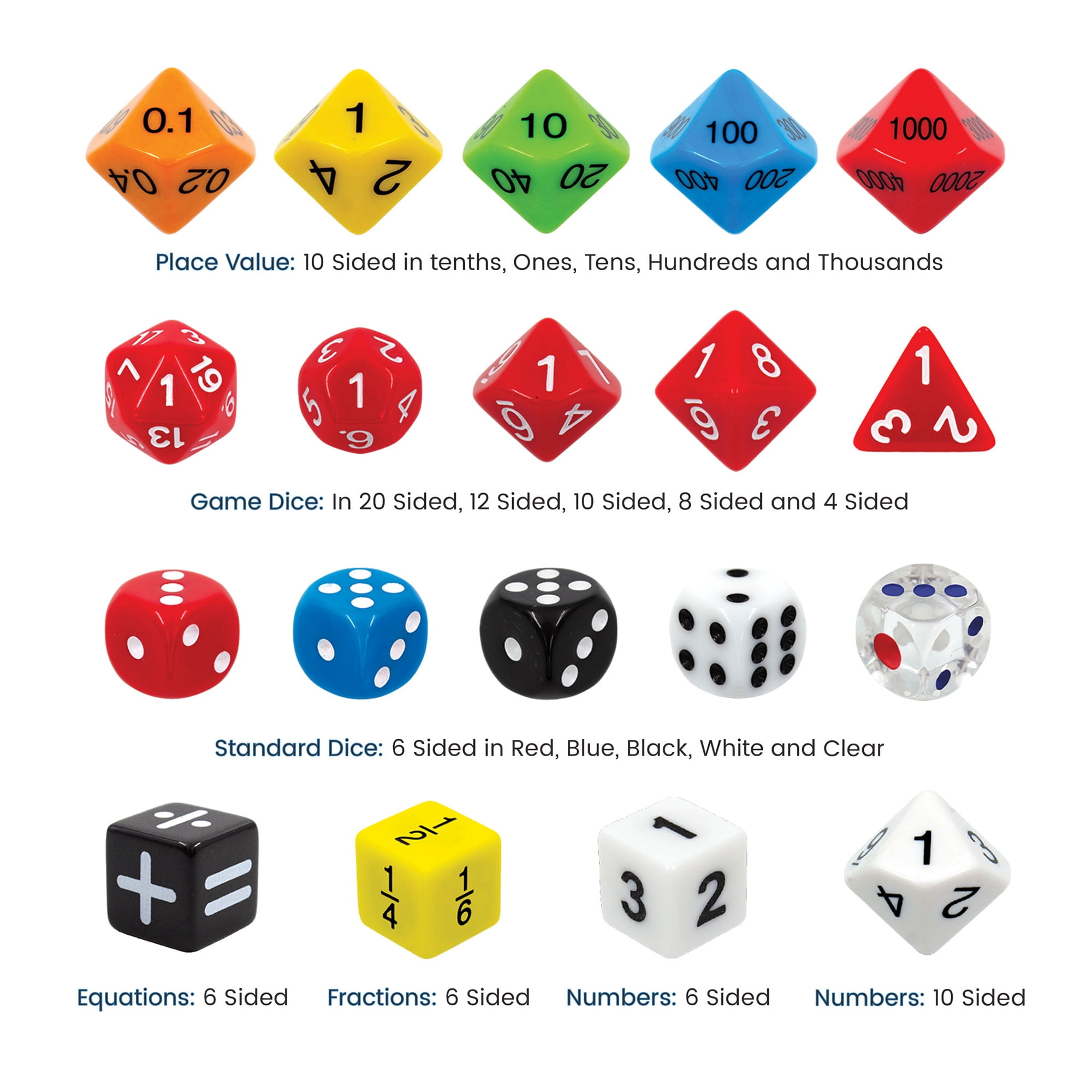 Junior Learning: Dice Multi-Pack - 150 Various Pieces - Multiple Sizes & Values, Math Concepts-Fractions-Equations, Use For Kids Play & Learning Games