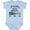 AE-Light Blue, variant on So I'm Little, but I'm Gonna to Be a Big Brother Boys Baby Bodysuit