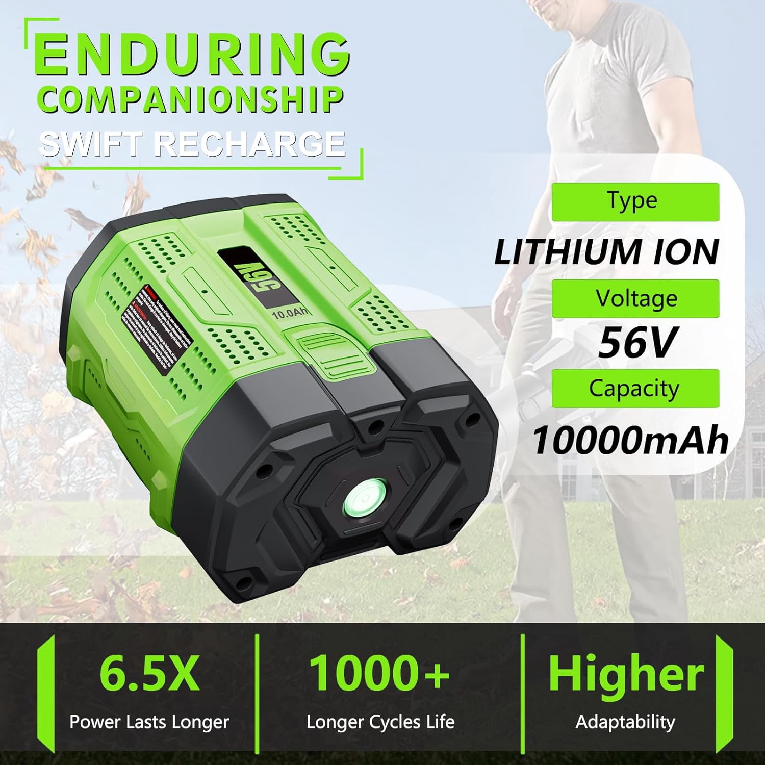 2Pack 56V 10.0Ah Replacement Battery Compatible with EGO 56V Battery Compatible with EGO 56 Volt 10000mAh BA2800 BA4200 CS1604 CS1804 CS1403 HT2400 LB6504 LB5804 LB6500 LB4800 Power Tool