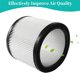 thumbnail image 5 of Filtro de aire HEPA Reemplazo del núcleo del filtro de aire seco húmedo para Shop-Vac Tipo U 9030400 Modelos BLB450 2PCS Guardurnaity HA004072-00*2, 5 of 7