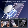 thumbnail image 3 of JETech Magnetic Case for Samsung Galaxy S24 5G, Compatible with MagSafe, Shockproof Protective Phone Cover, Non-Yellowing Hard Clear PC Back (Purple), 3 of 7