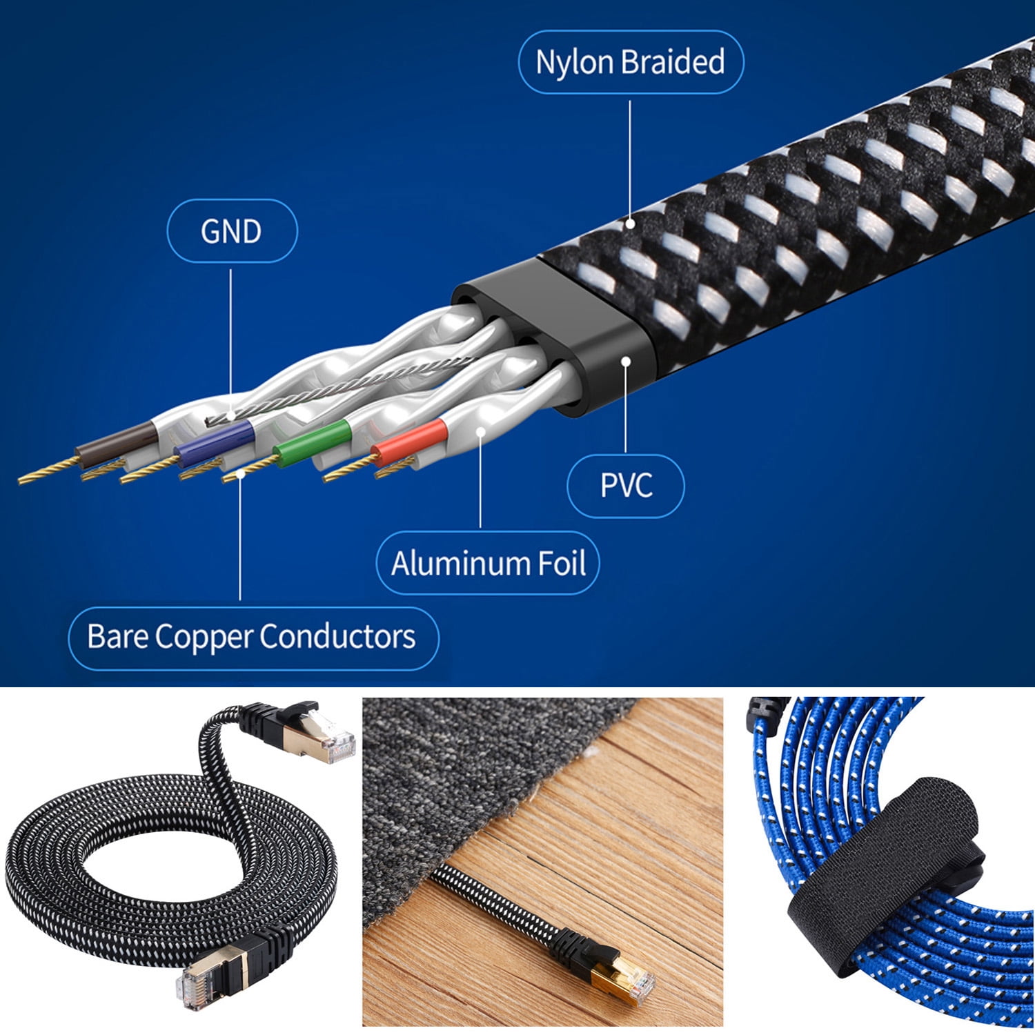 CAT8 Ethernet Cable 15m High Speed Nylon LAN Network Patch Cat8 Cable 40Gbps 2000Mhz SFTP LAN Wires RJ45 Black 15m