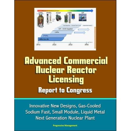 Advanced Commercial Nuclear Reactor Licensing, Report to Congress: Innovative New Designs, Gas-Cooled, Sodium Fast, Small Module, Liquid Metal, Next Generation Nuclear Plant -