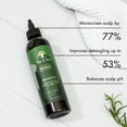 thumbnail image 5 of As I Am Rosemary Shampoo 8 fl. oz., All Hair Type, Moisturizing, Unisex, 5 of 8