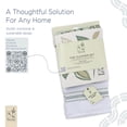 thumbnail image 7 of Stitch & Stone Cleaner Set - Kitchen Towel, 2 Mats for Drying and Sink, 2 Reusable Dishcloths - Leafy Green, 7 of 7