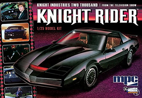model kit manufacturers