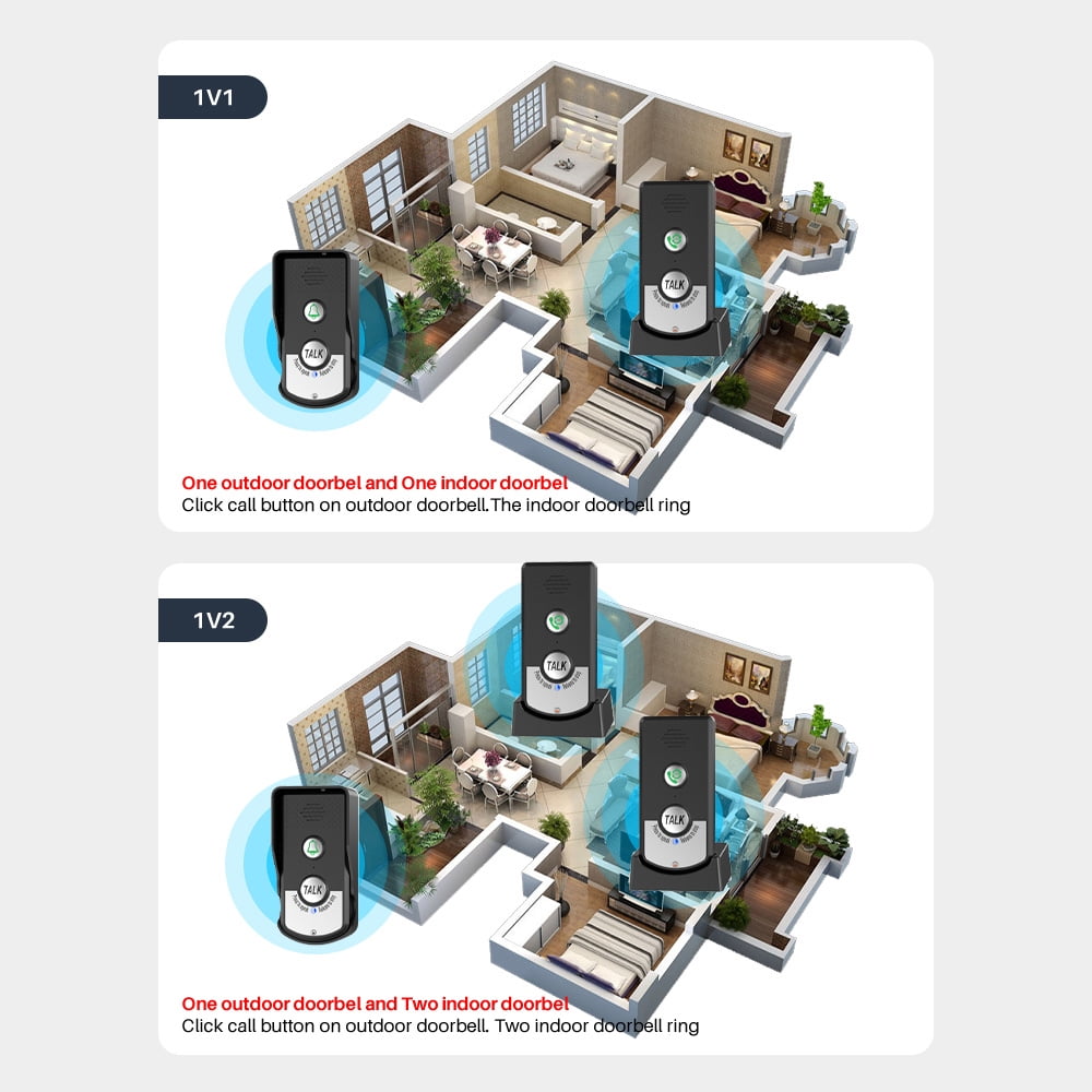 Wireless Doorbell Intercom Rechargeable Smart Intercom Doorbells for Home Real-Time Two-Way Communication 3 Volume Levels 1000m/3280ft Long Distance Waterproof Electronic Doorbell Chime for Home