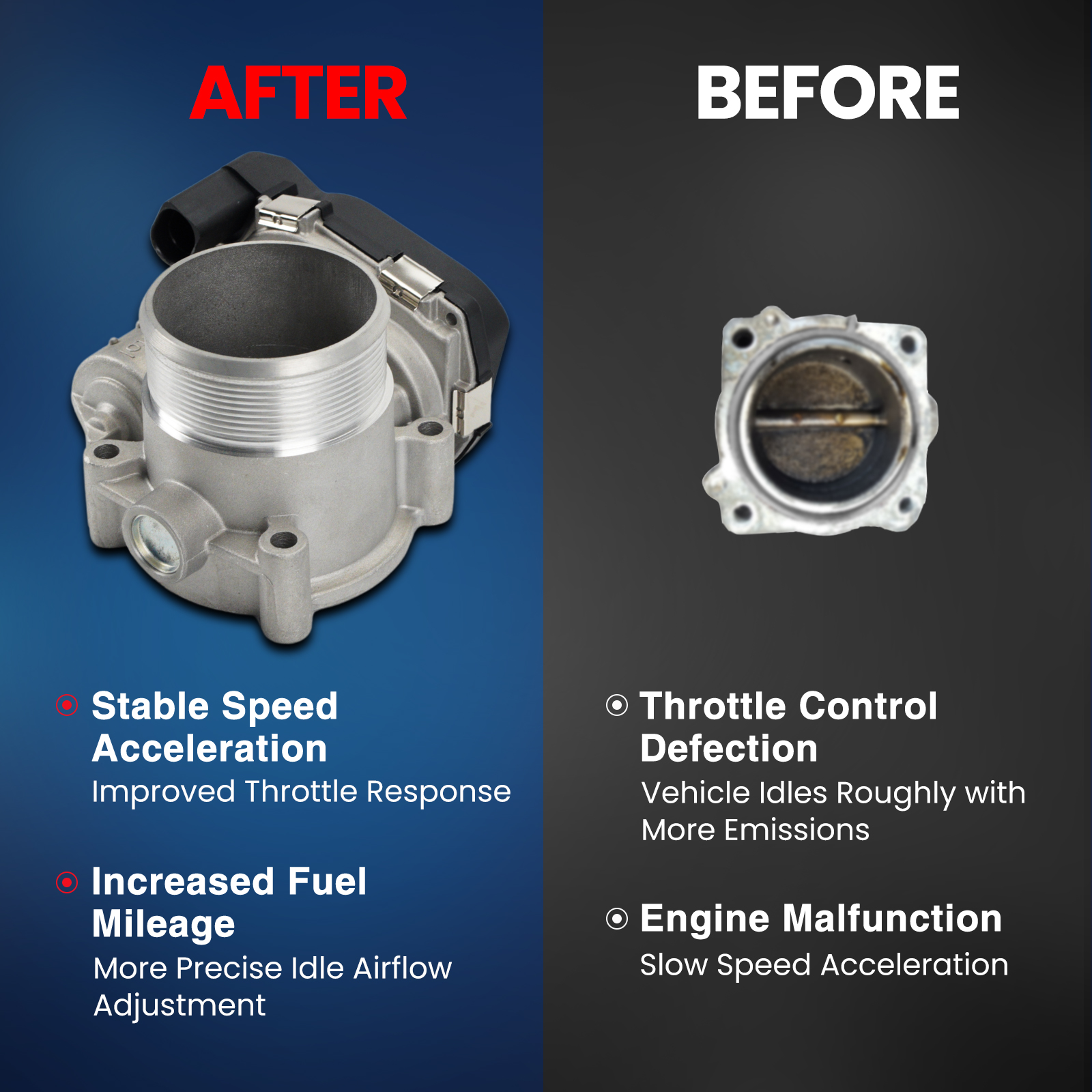 MOCA AUTOPARTS S20070 Electronic Throttle Body Fit for 2006-2013 Audi A3 2.0L & 2015-2022 Audi Q3 2.0L &  2009-2017 Volkswagen CC 2.0L
