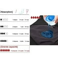 thumbnail image 5 of Panties for Women,High Absorbency Mid Rise Underwear for Women Leakproof Reusable Menstrual Panties Comfortable Cycle,Womens Underwear,Black,3XL, 5 of 6