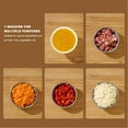 thumbnail image 4 of USB Rechargeable Portable Mini Food Knife with 100ml Capacity, 1 Click , Strong Cutting Force, Waterproof Performance, Multi Function, for Onions Ginger, 4 of 7