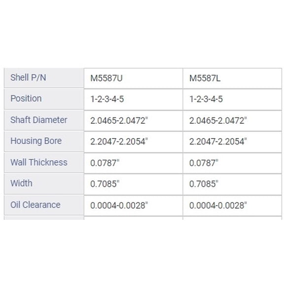 MAIN BRNG GM SUZ 1.6L G16