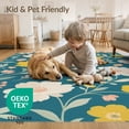 thumbnail image 4 of ODIKA 6'x9' Teal Garden Elegance Floral Design Accent Washable Area Rug Charming Botanical Patterns with Vintage Flair for Family Room, Living Mater Bedroom, Non-Slip, Easy Care, 4 of 7