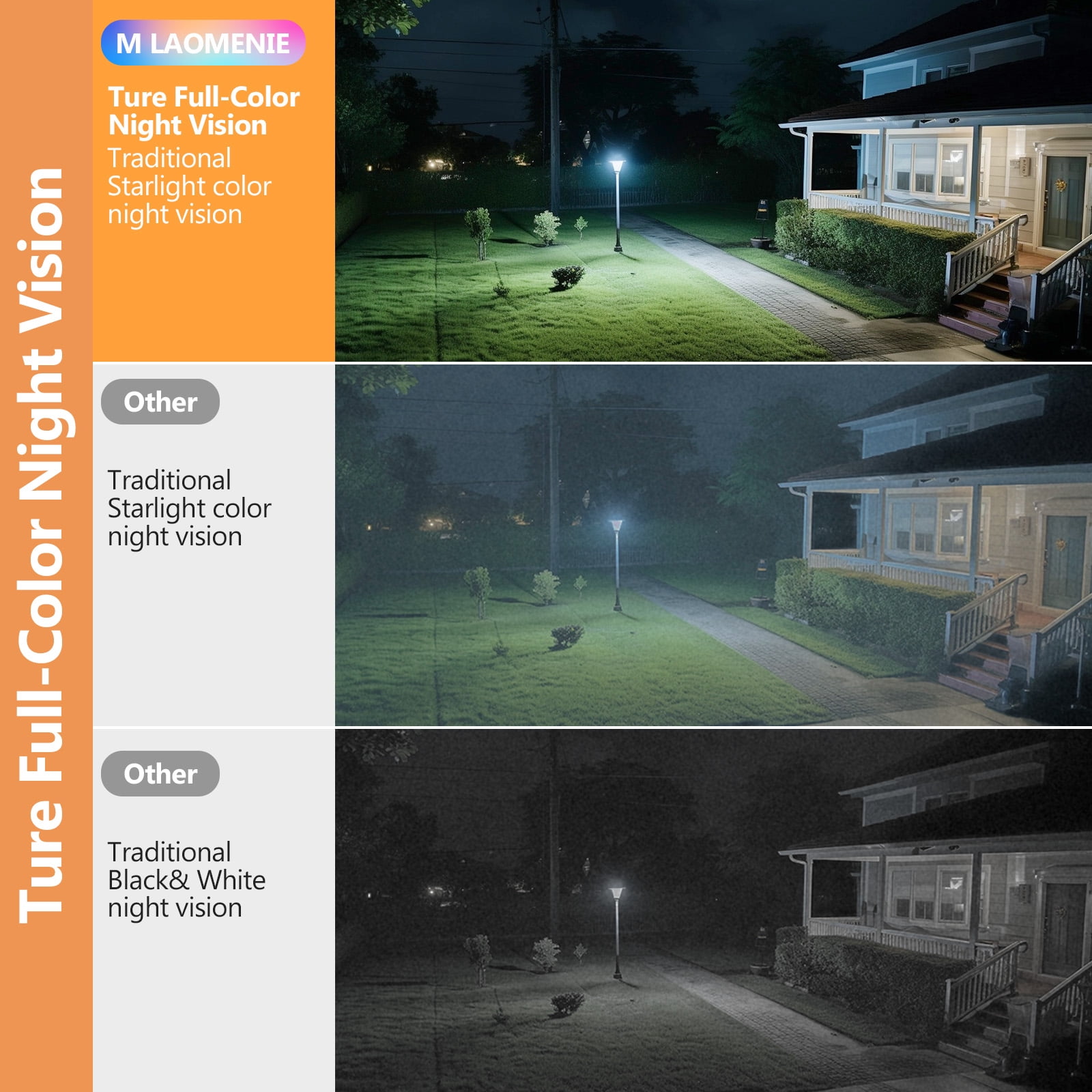 GBIUT Window Camera, 2.4G&5G WIFI Smart Security Camera, 2K Home Security Camera for Indoor Outdoor, Blacklight Full-Color, US Cloud, 911 Emergency Dispatch, Easy & Quick Install