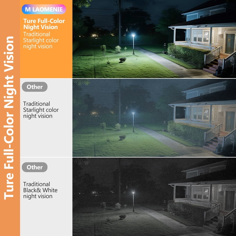GBIUT Window Camera, 2K with Dual-Band Wi-Fi photo 2