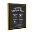thumbnail image 6 of Stupell Industries The Guest Room Guide Metallic Gold Framed Floating Canvas Wall Art, 24x30, by Lettered and Lined, 6 of 6