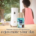thumbnail image 3 of Glade® PlugIns®, Coconut Water & Beach Grass, Large Auto refills, 6.2 oz, 1 Count, 3 of 5