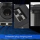 thumbnail image 5 of for Anderson Plug C-Igarette Lighter Socket Charger Flush Mount Recessed Plate for Caravan Camper Bo, 5 of 5