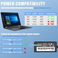 thumbnail image 3 of NSKBBM-65W Round tip Charger for Lenovo V14 V15 V17 G2 G3 G4 abp ada itl iil Series Laptop for Lenovo Ideapad 1 3 5 110 110s 310 320 330 330s s340 Yoga 710 720 510 520 330 Adapter Power Cord, 3 of 4