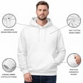 thumbnail image 3 of BILLIONHATS 24 Pack of Wholesale Hoodie Sweatshirts, Men's Women's Unisex Hoodies Cotton Blend, Bulk Adults Sweatshirt, Homeless Donation WHITE SIZE X-LARGE, 3 of 7
