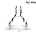 thumbnail image 5 of NIBOLOG Anti Flatulence Silicone Wide Neck Natural Nipple for Bobo Baby Milk Bottle, 5 of 8
