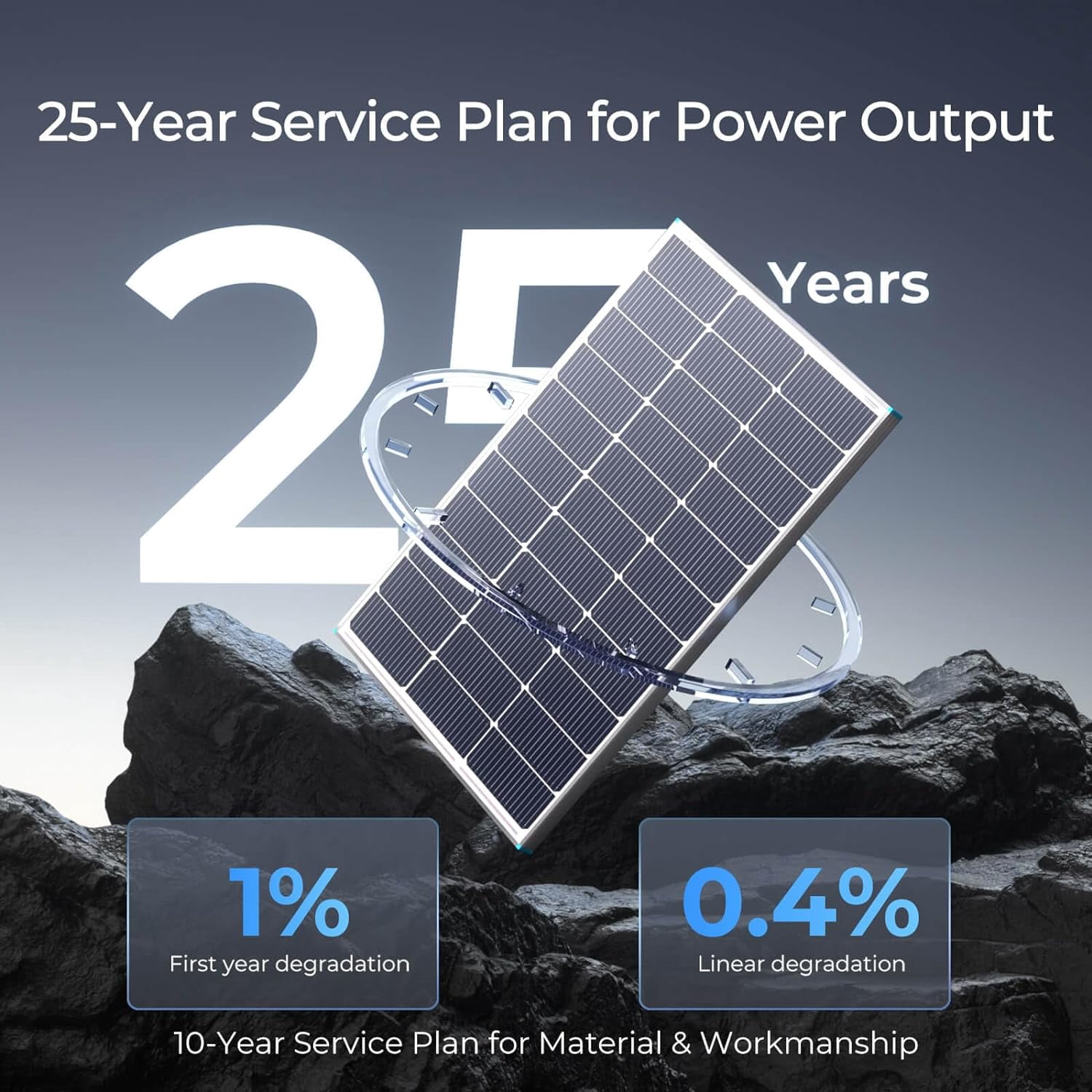 Renogy Solar Panel 100 Watt 12V, 16BB N-Type Solar Panel, 25% High-Efficiency, PV Modules for RV, Marine, Rooftop, Farm, Trailer, Home Off-Grid System