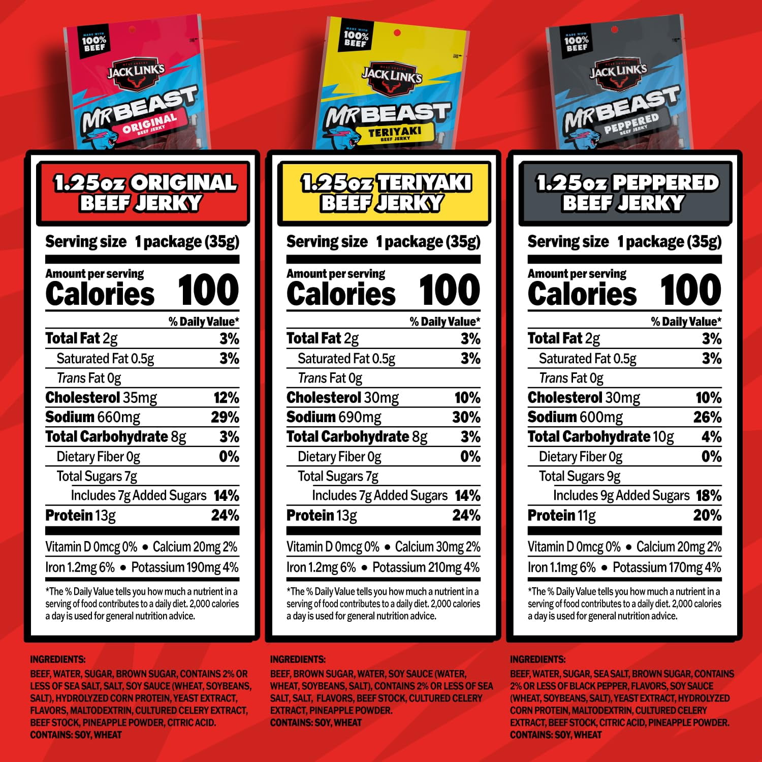 Jack Link’s x MrBeast Beef Jerky Variety Box, As Seen on Beast Games, Made with 100% Real Beef, Jerky Bags, Beef Sticks, Pantry-Ready Snacks, 9 Count Variety Pack