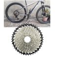 thumbnail image 2 of LOVIVER Freewheel Replacement Steel Bike Freewheel Cycling 11-42T, 2 of 8
