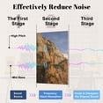 thumbnail image 4 of Rustic Farmhouse 8 Pack Art Acoustic Panels Sound Absorbing angels landing zion national park utah landscapes Decorative Soundproof Wall Panels Self Adhesive for Nursery Game Room Bedroom 48"x32", 4 of 7