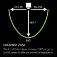 thumbnail image 4 of GE Enbrighten Z-Wave Plus Portable Smart Motion Sensor, Z-Wave Hub Required, 34193, 4 of 10