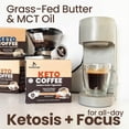 thumbnail image 3 of Rapid Fire Caramel Macchiato Ketogenic High Performance Keto Coffee Pods, 16 Count, 2 Pack, 3 of 6