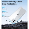 thumbnail image 4 of Funda Vakoo para iPhone 11 Pro Transparente Anti-Amarillento Militar Resistente a Caídas, 4 of 7
