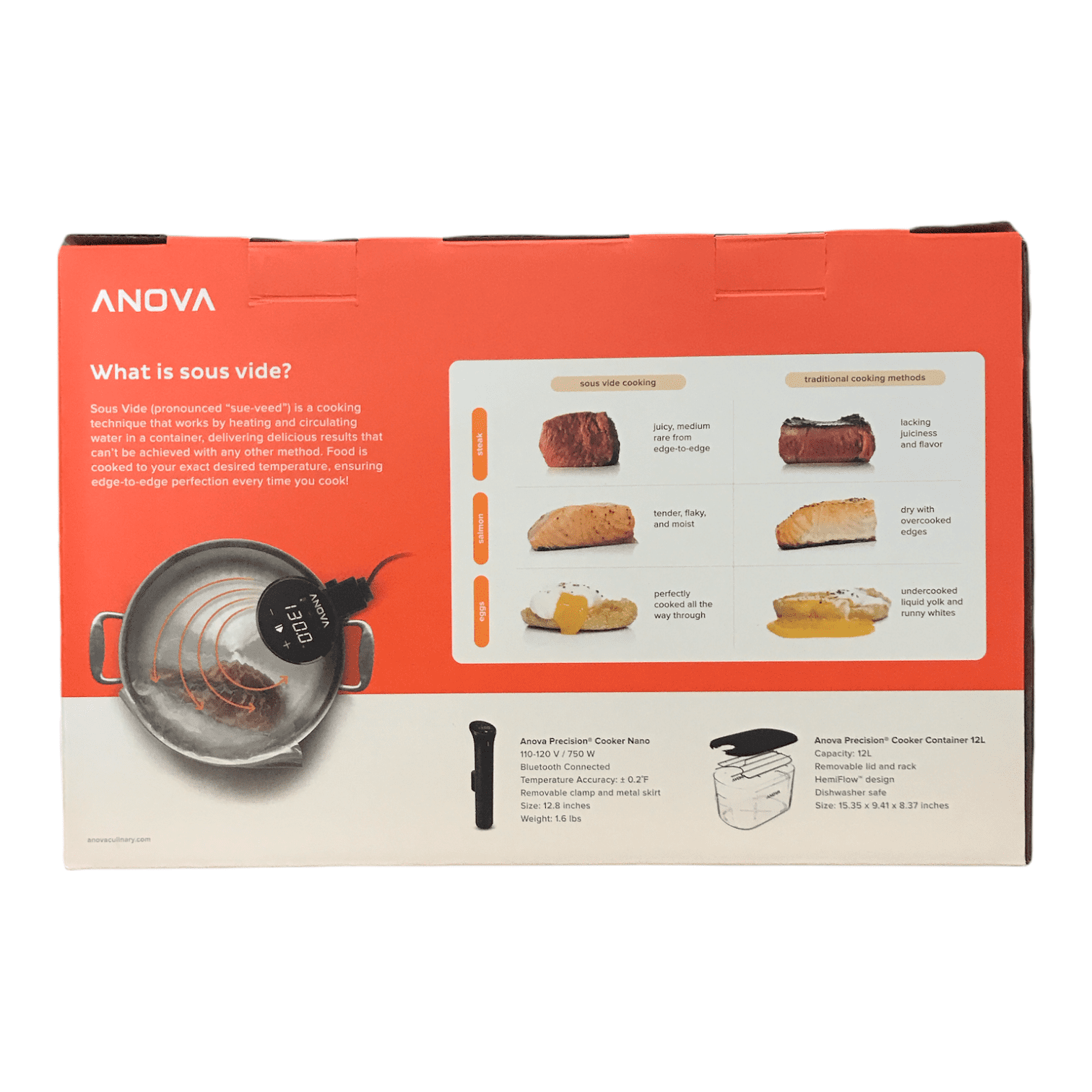 anova 12l